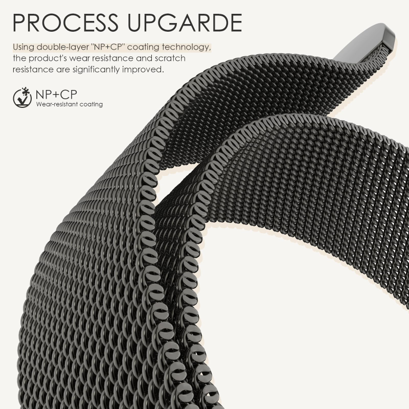 สายนาฬิกาแบบ Milanese loop สำห - Milanese Loop Magnetic บทวิจารณ์และราคา