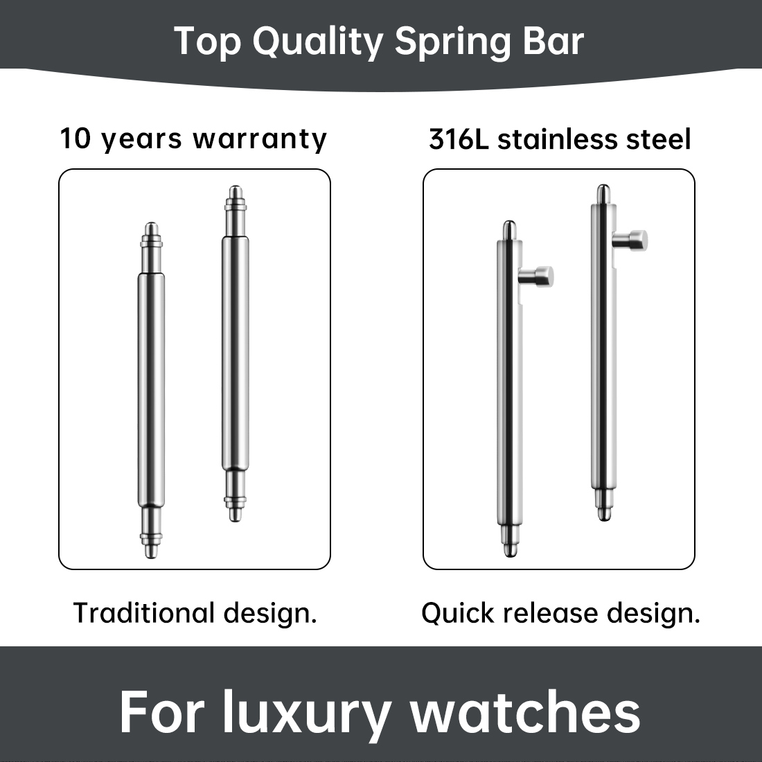Maikes 316L สแตนเลสสตีลนาฬิกาส - Leather Strap Quick Release บทวิจารณ์และราคา