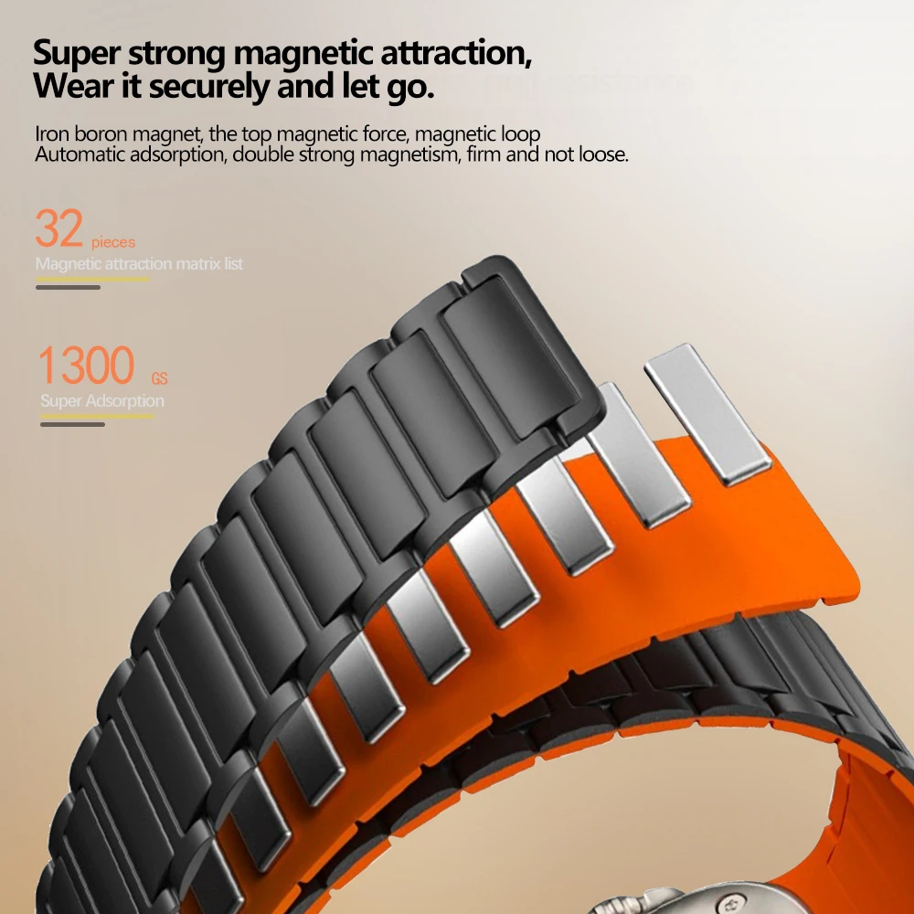 สายรัดแม่เหล็กสำหรับนาฬิกา App - Milanese Loop Magnetic บทวิจารณ์และราคา