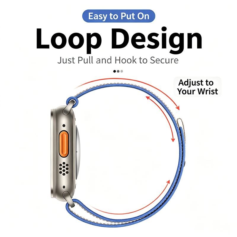 สายรัดข้อมือแบบลูปขั้นสูงที่ถั - Sport Loop Velcro บทวิจารณ์และราคา